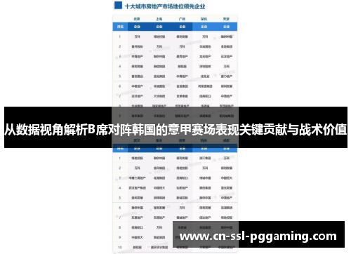 从数据视角解析B席对阵韩国的意甲赛场表现关键贡献与战术价值