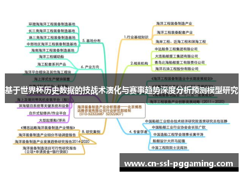 基于世界杯历史数据的技战术演化与赛事趋势深度分析预测模型研究
